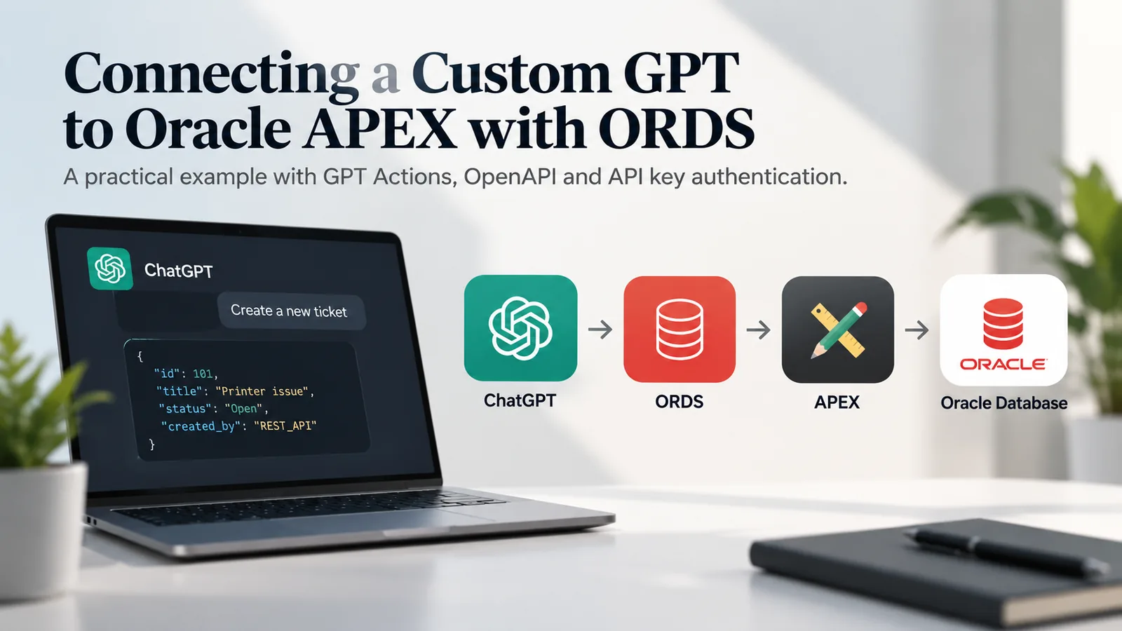 Custom GPT connected to Oracle APEX through a GPT Action, OpenAPI, API key and ORDS
